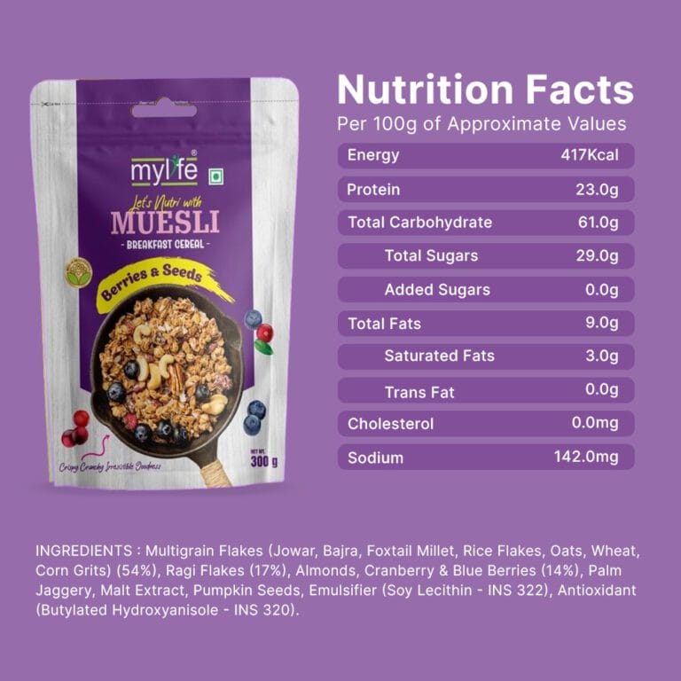 Muesli – Berries & Seeds - Image 3